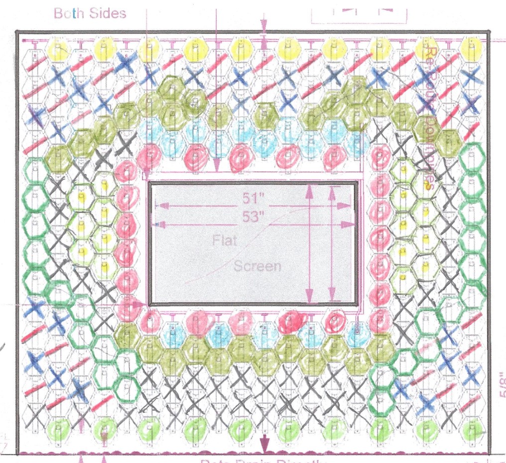 Plant design1