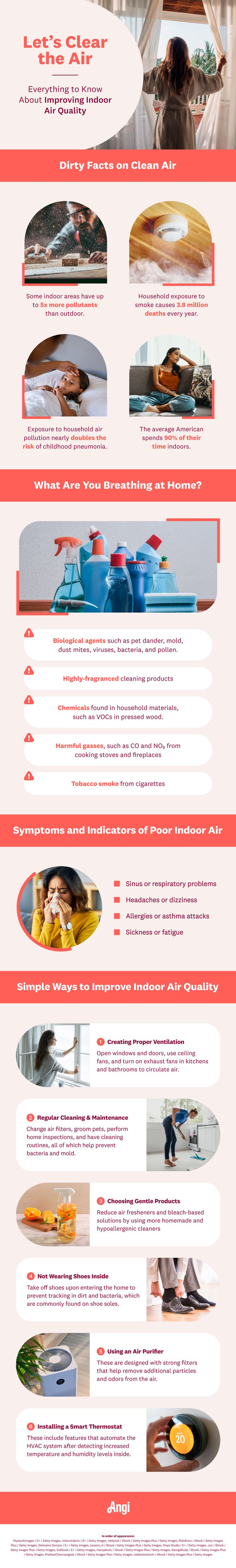 Infographic explaining how indoor air can be polluted as well as several methods for minimizing indoor air pollution. 